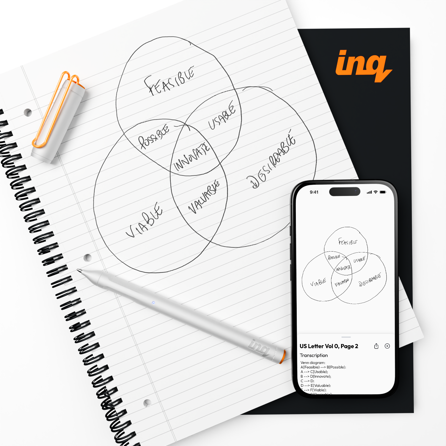 inq writing set